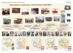 1000-lat-historii-Polski-dziedzictwo-narodowe-1800-2009-.jpg